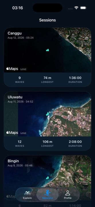 Surfbreak session list: Canggu, Uluwatu and Bingin with waves, longest ride and duration